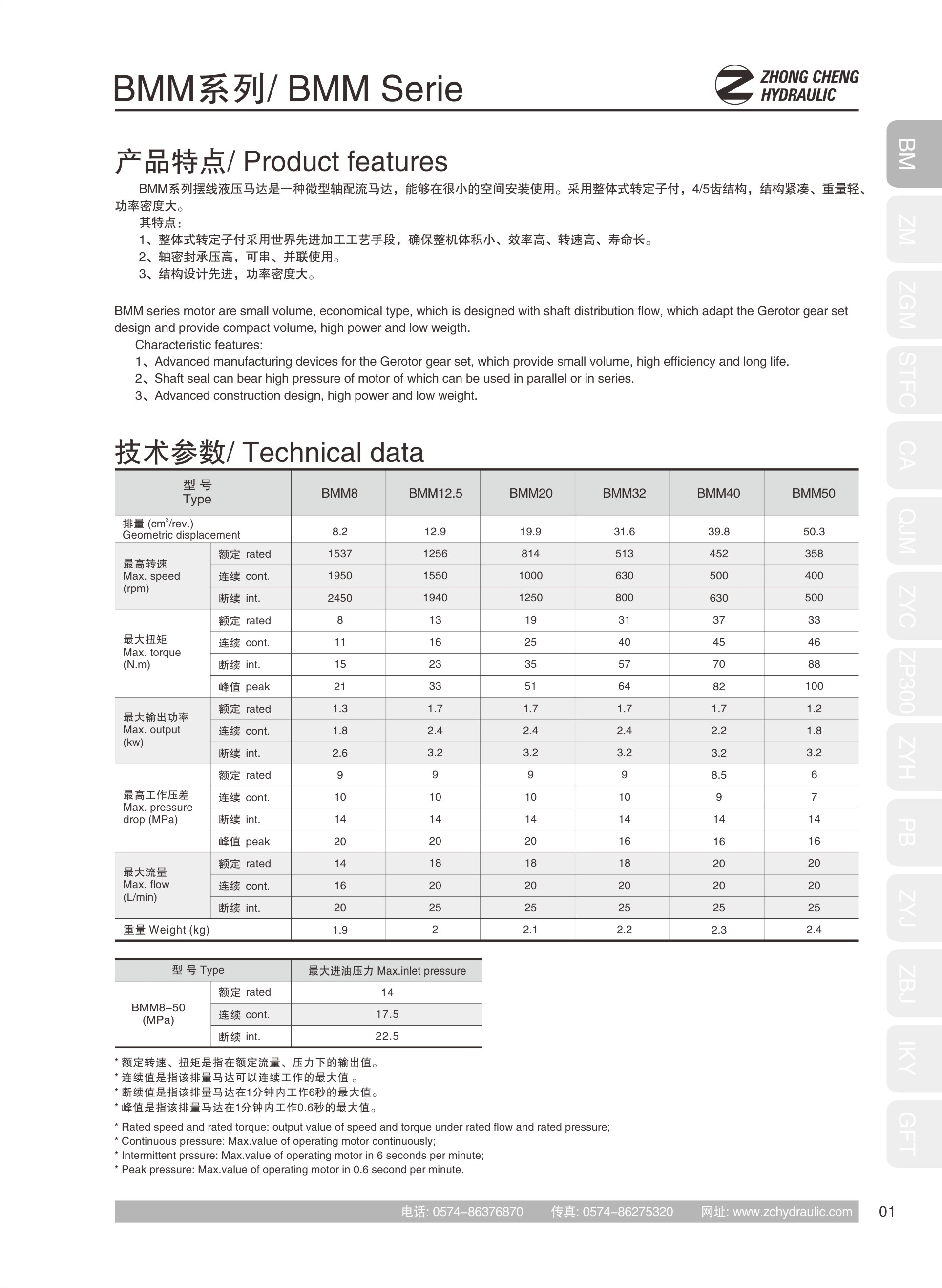 液压马达(图1)