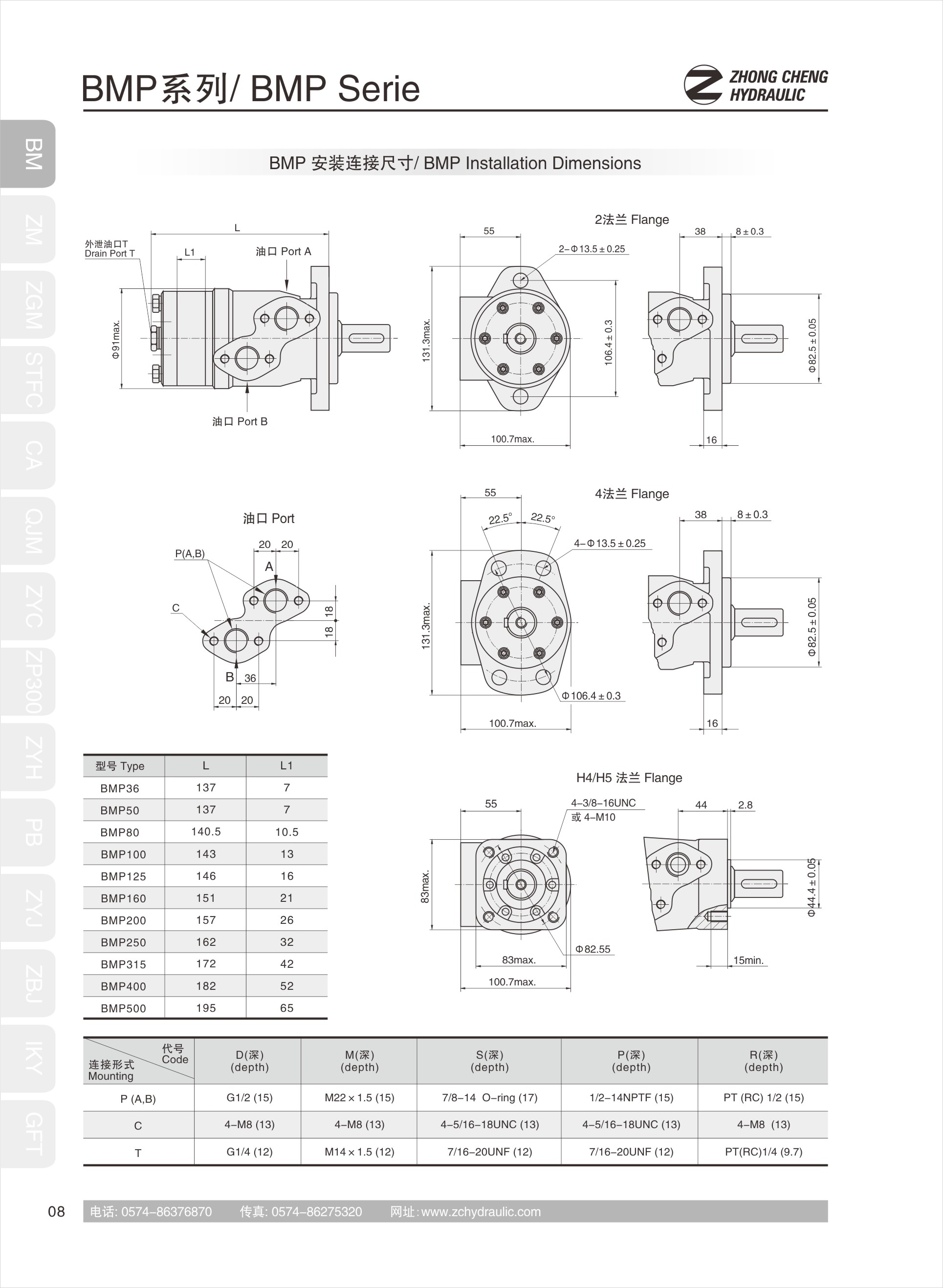 Hydraulic motorBMP(图3)