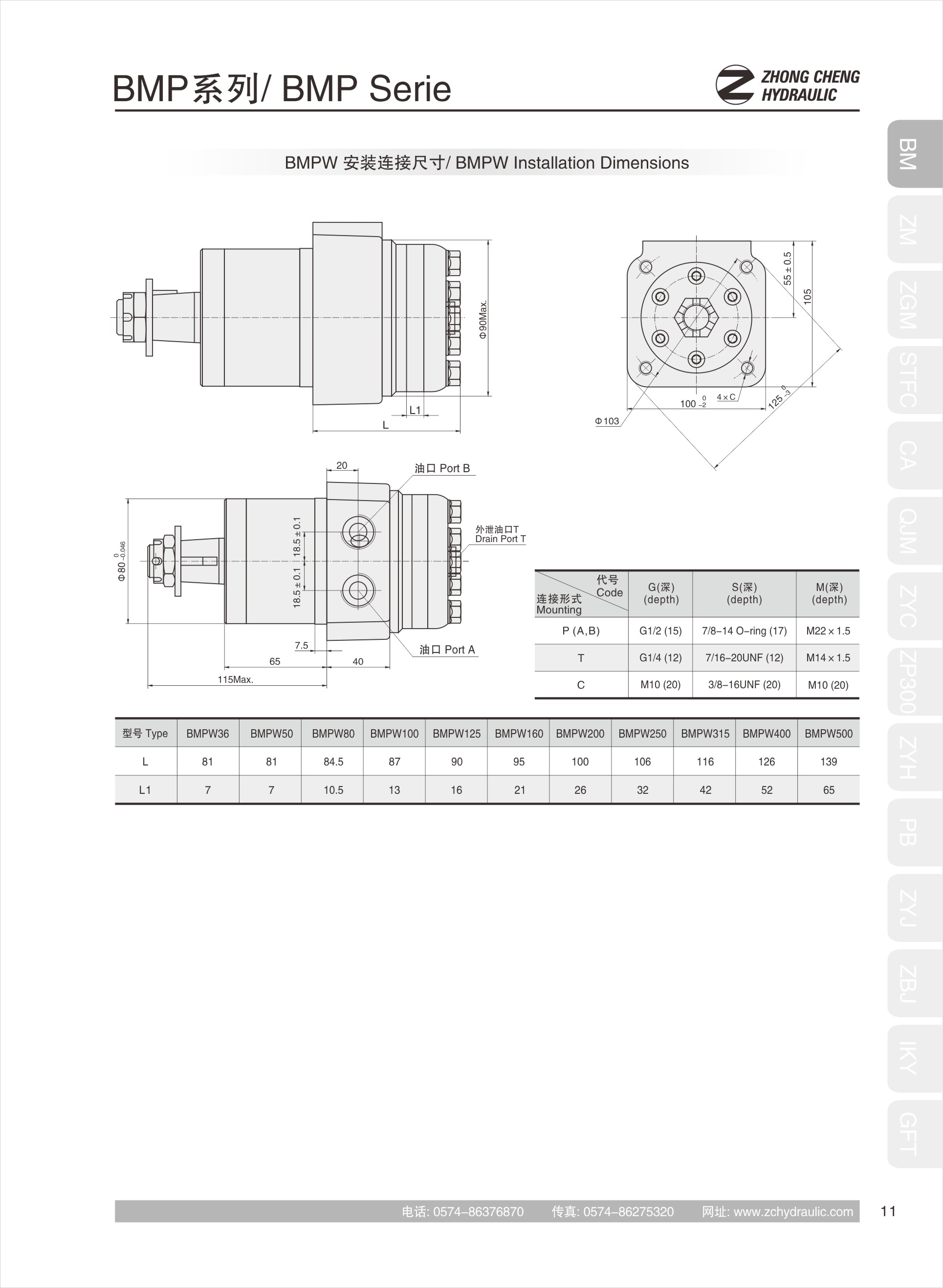 Hydraulic motorBMP(图6)