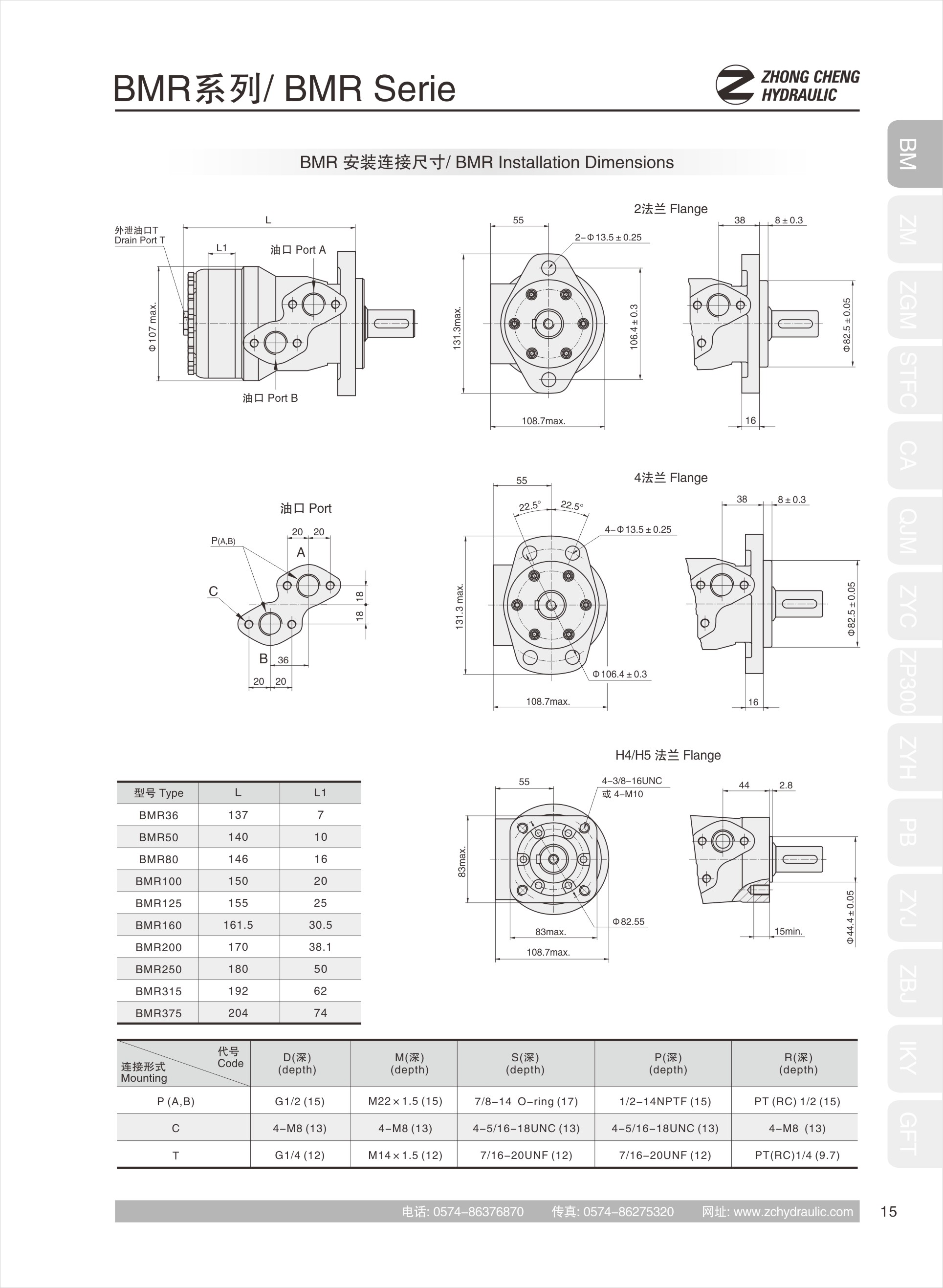 Hydraulic motorBMR(图3)