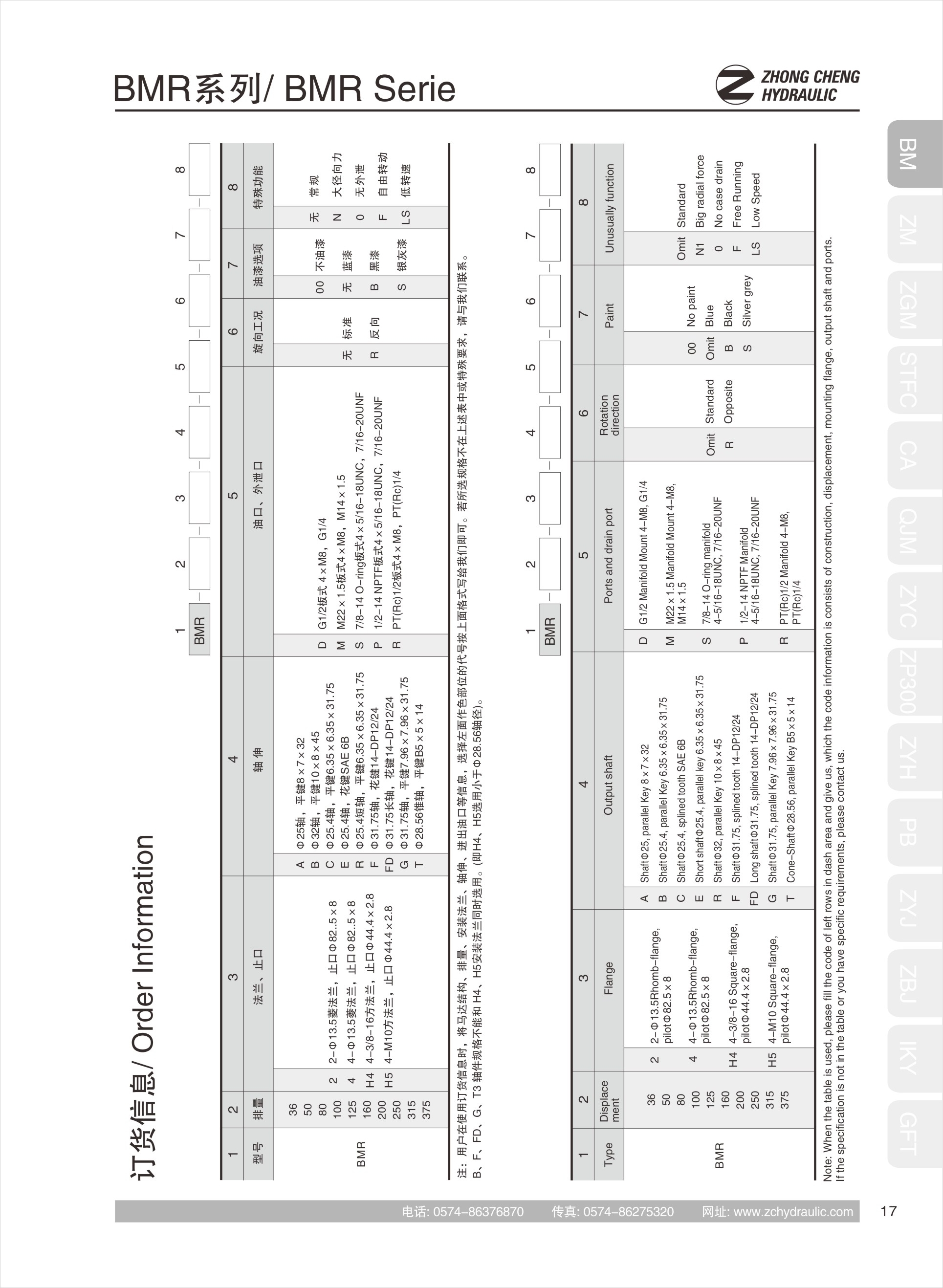 Hydraulic motorBMR(图5)