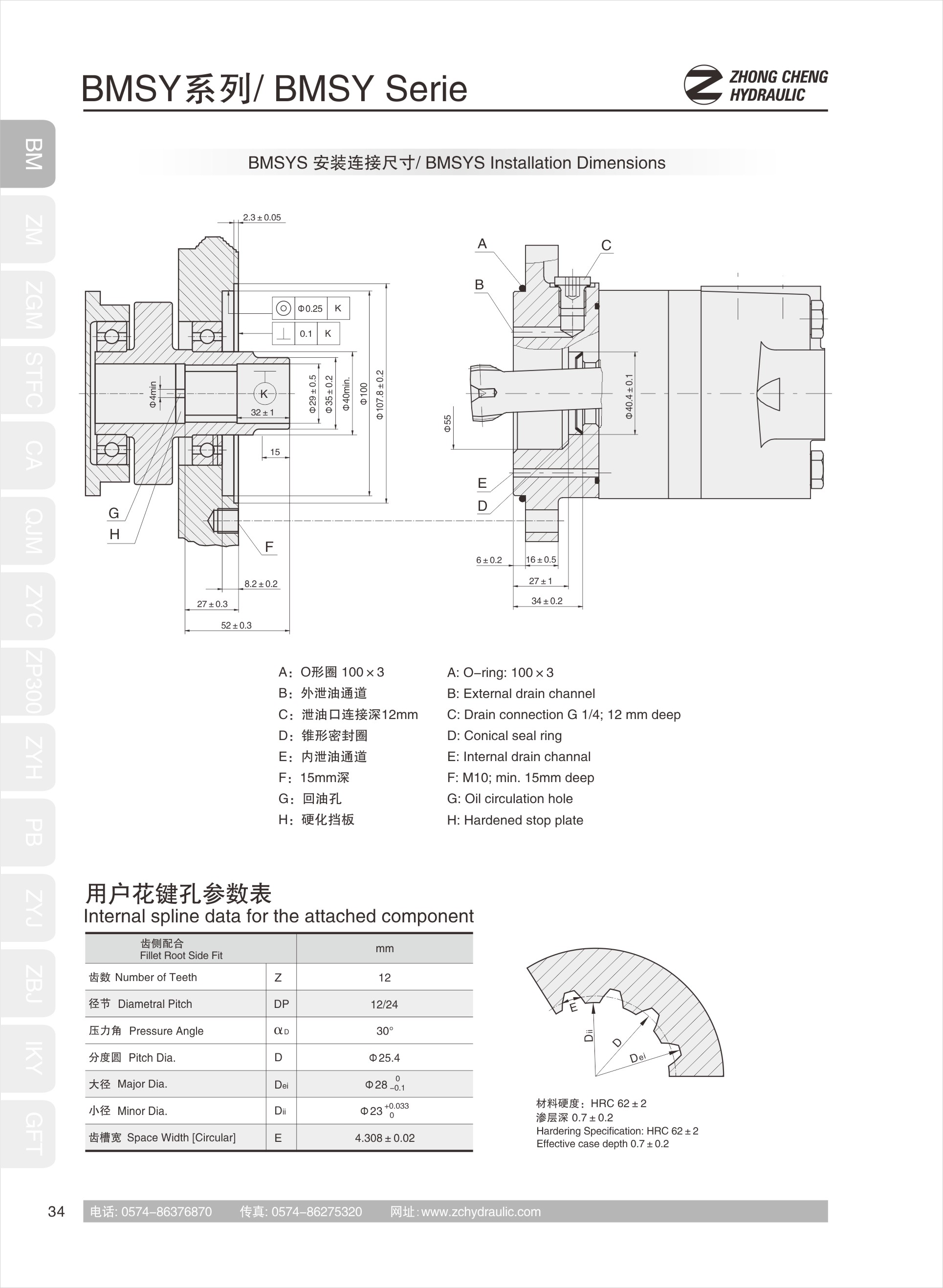 液压马达BMSY(图6)