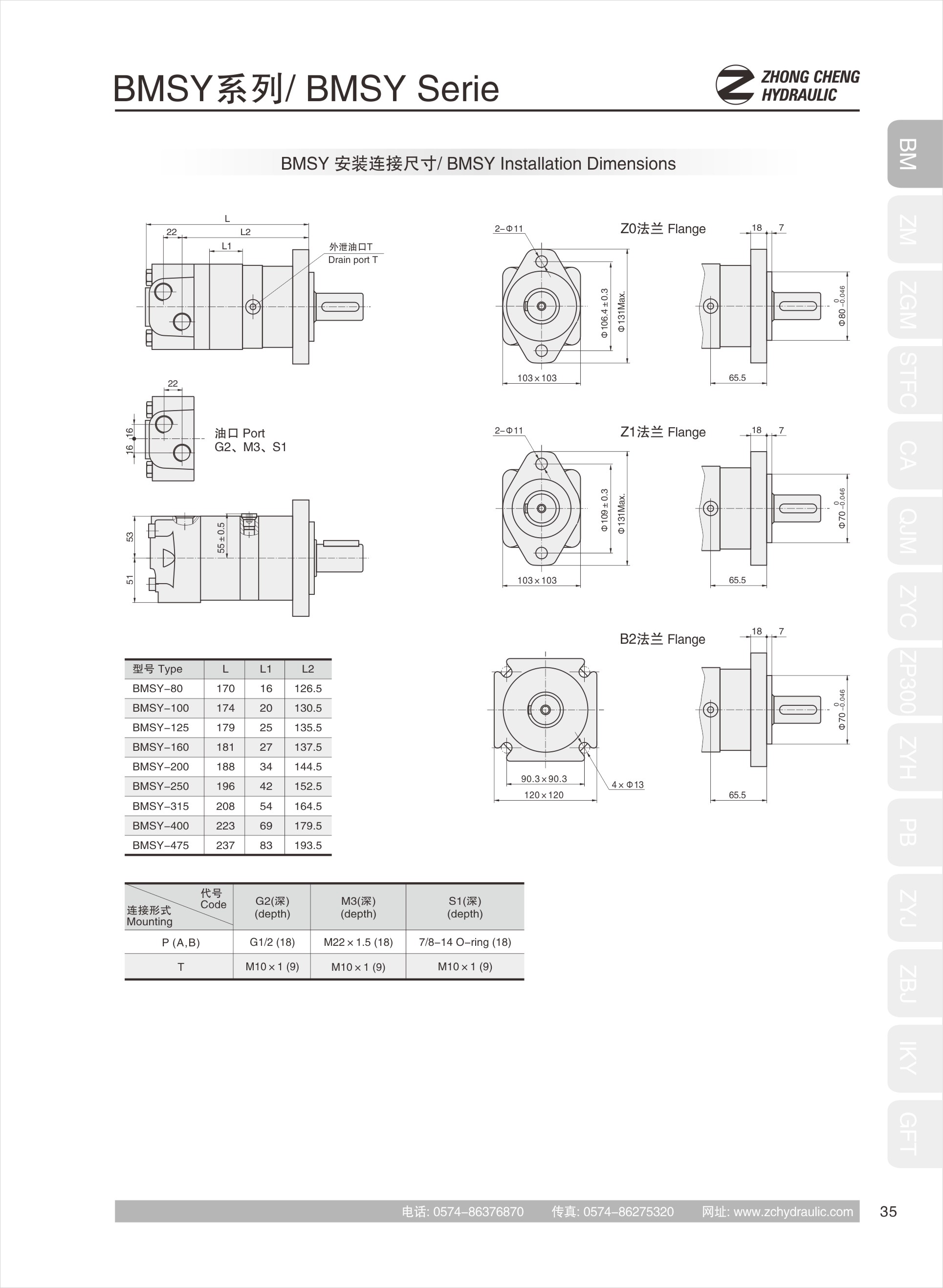 Hydraulic motorBMSY(图7)