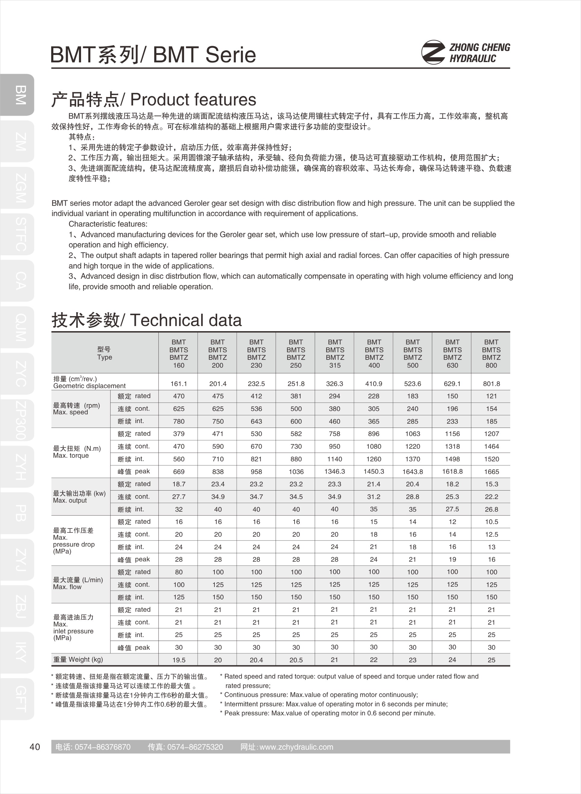 Hydraulic motorBMT(图1)