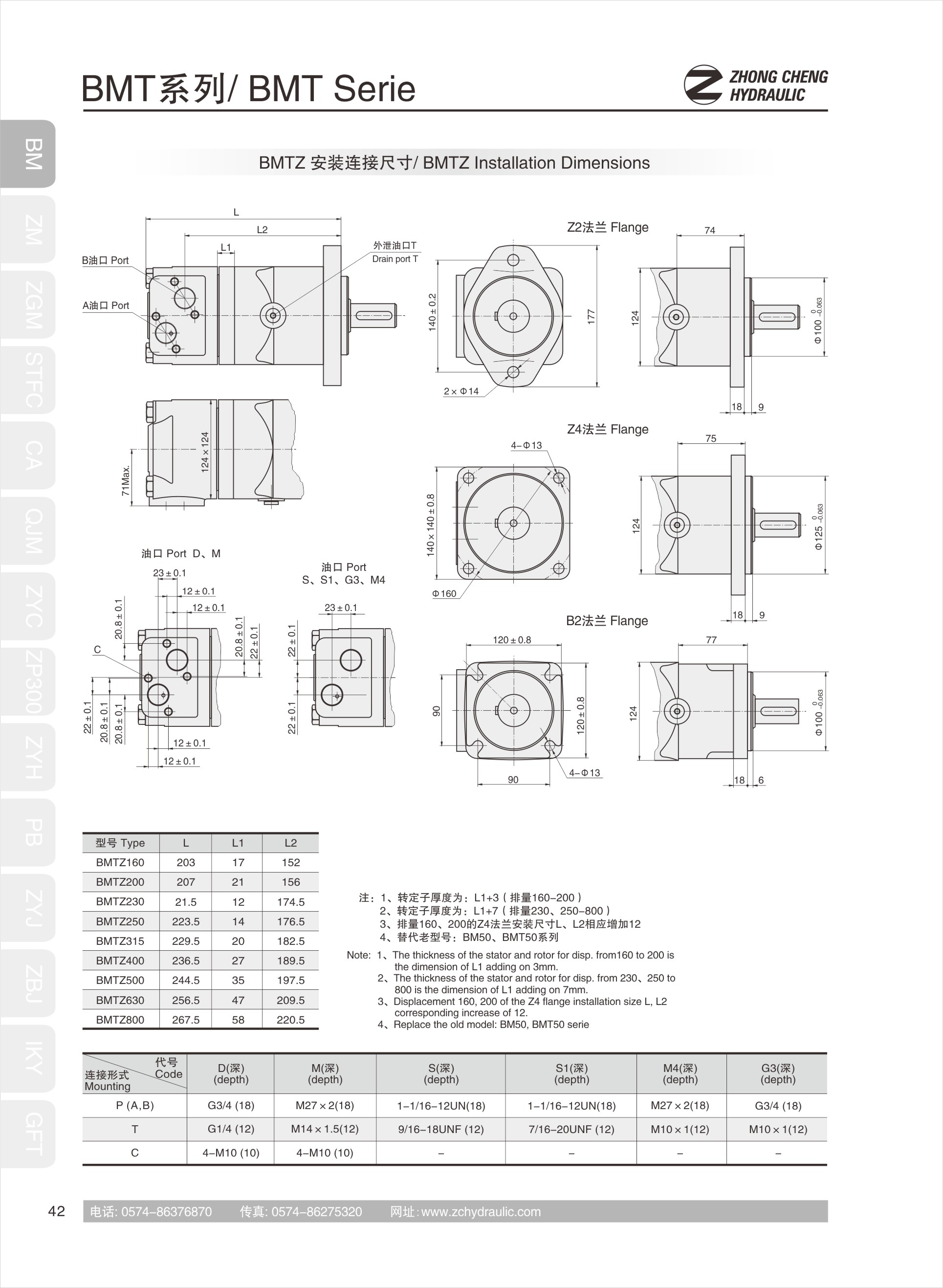 Hydraulic motorBMT(图3)