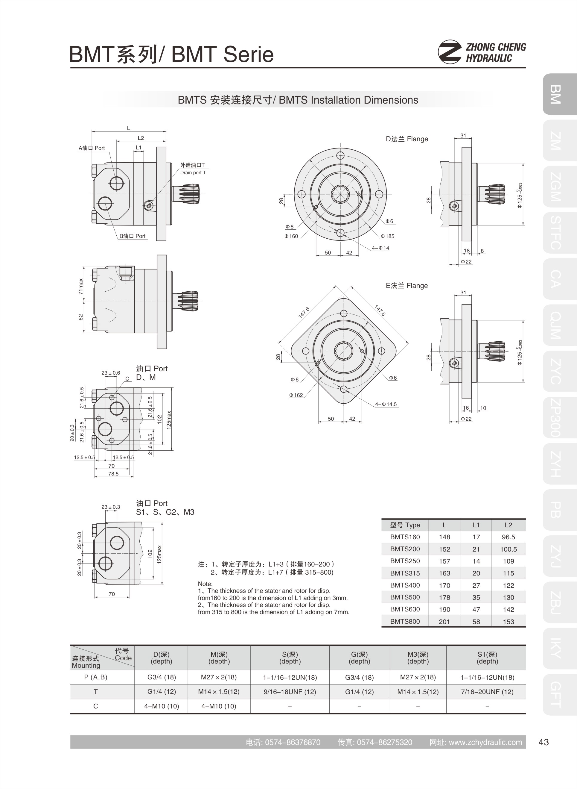 Hydraulic motorBMT(图4)