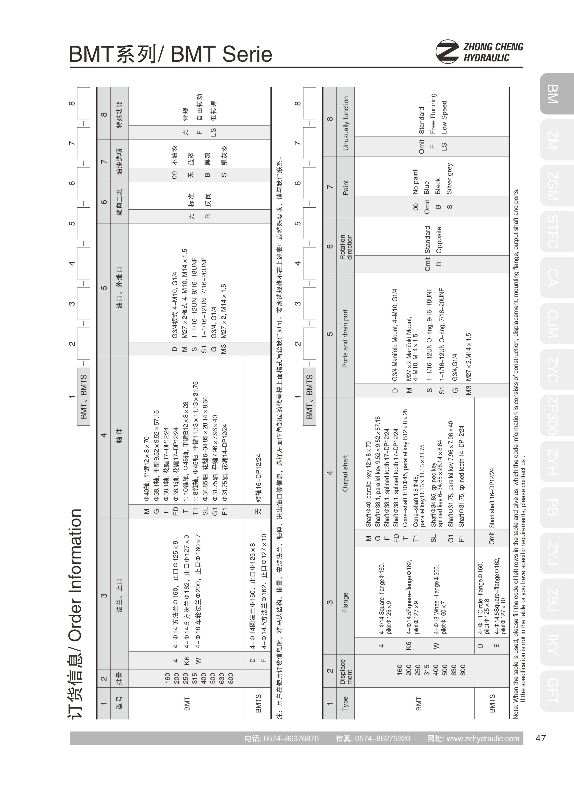 Hydraulic motorBMT(图8)