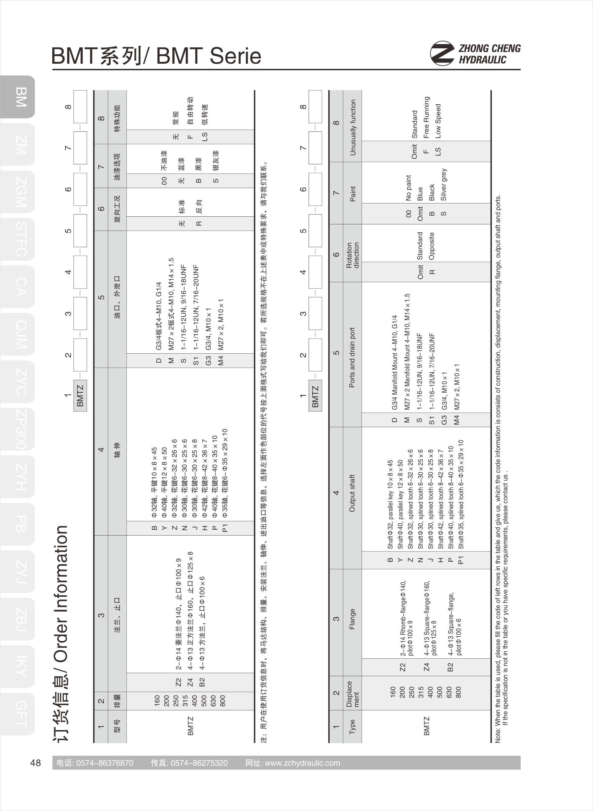 Hydraulic motorBMT(图9)