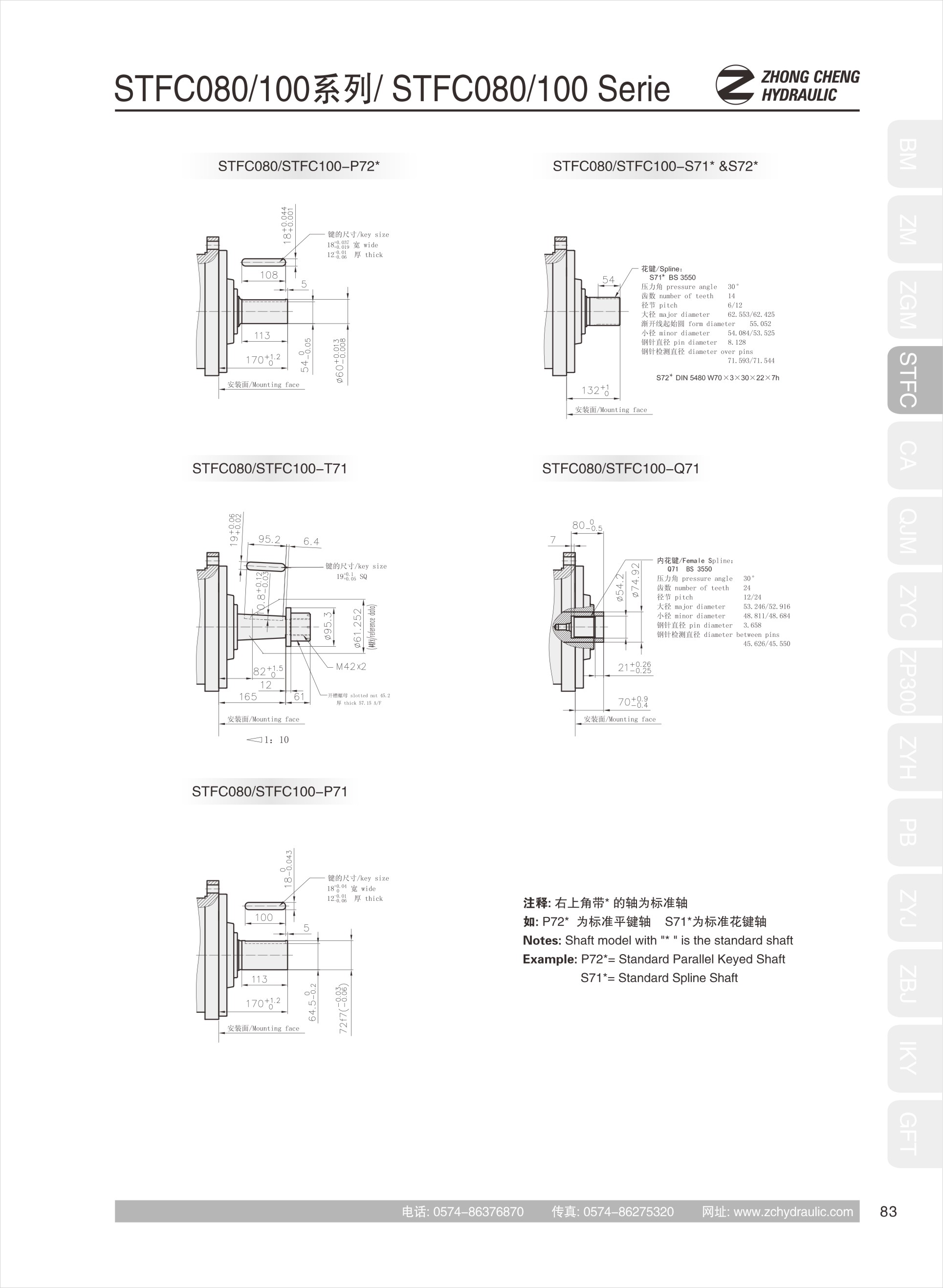 液压马达STFC080(图3)