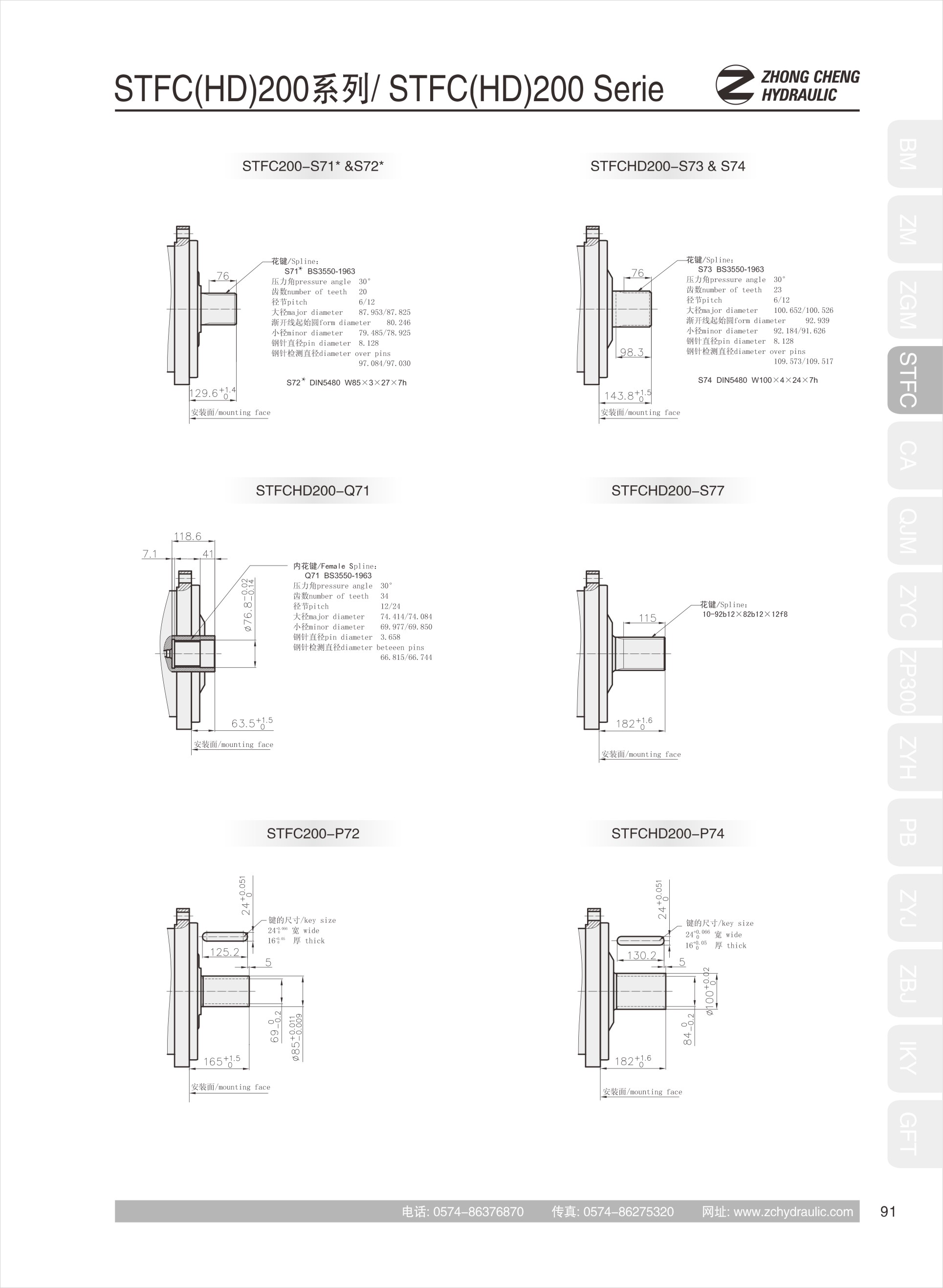 Hydraulic motorSTFC080(图11)