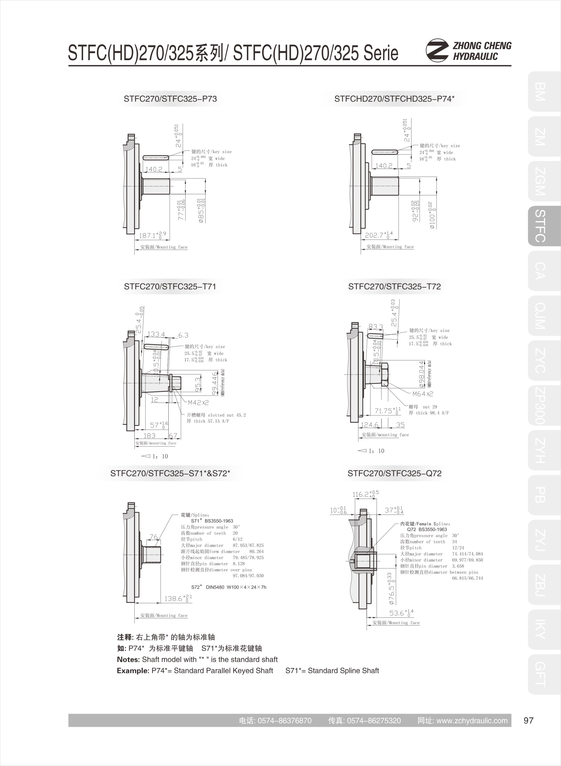 Hydraulic motorSTFC325(图2)