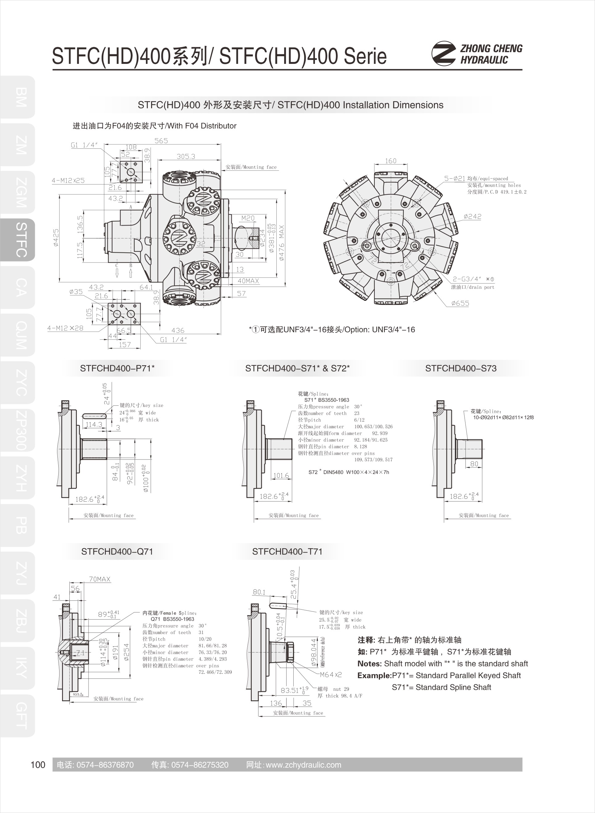 Hydraulic motorSTFC400(图1)