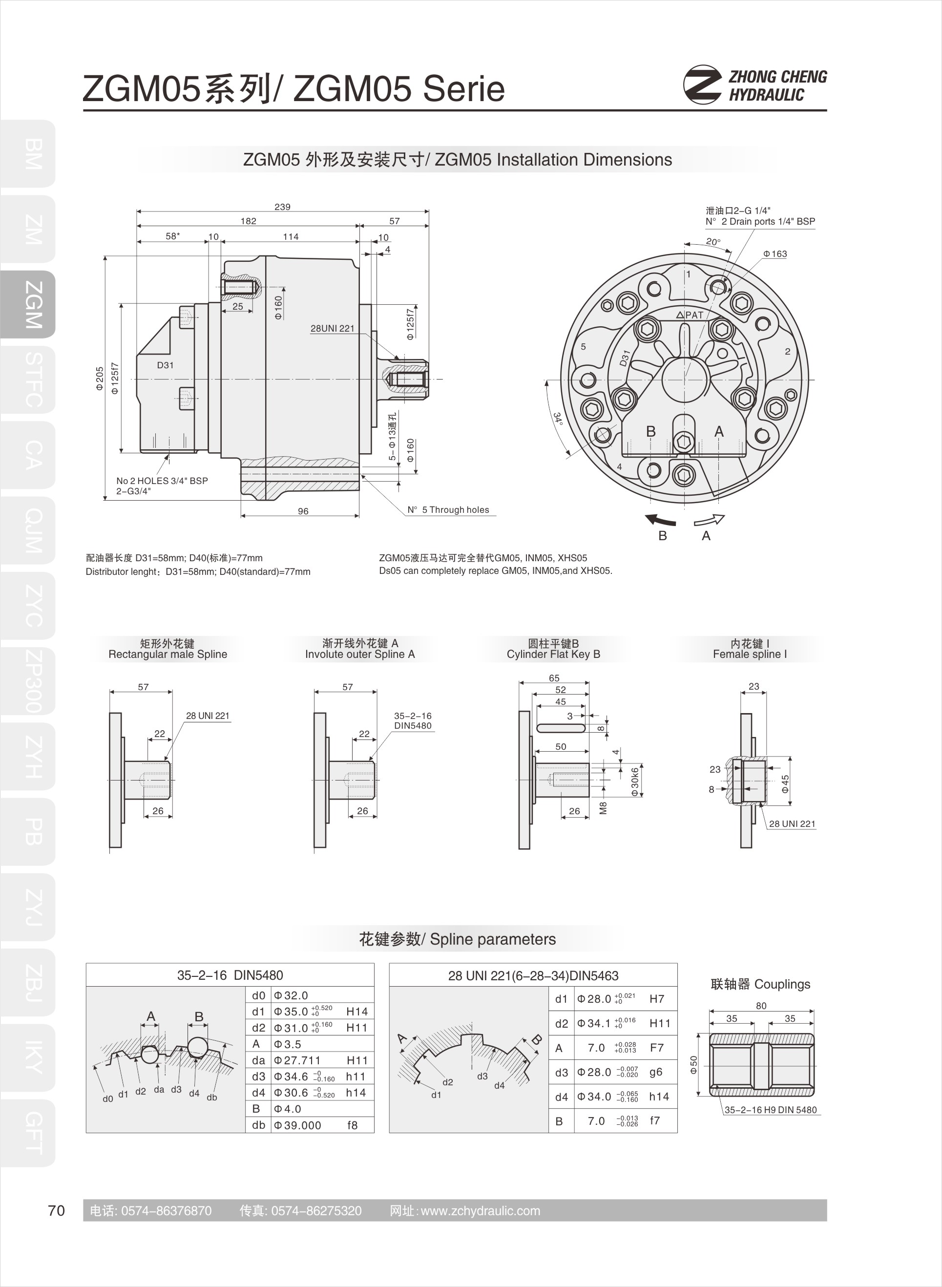 ZGM(图2)