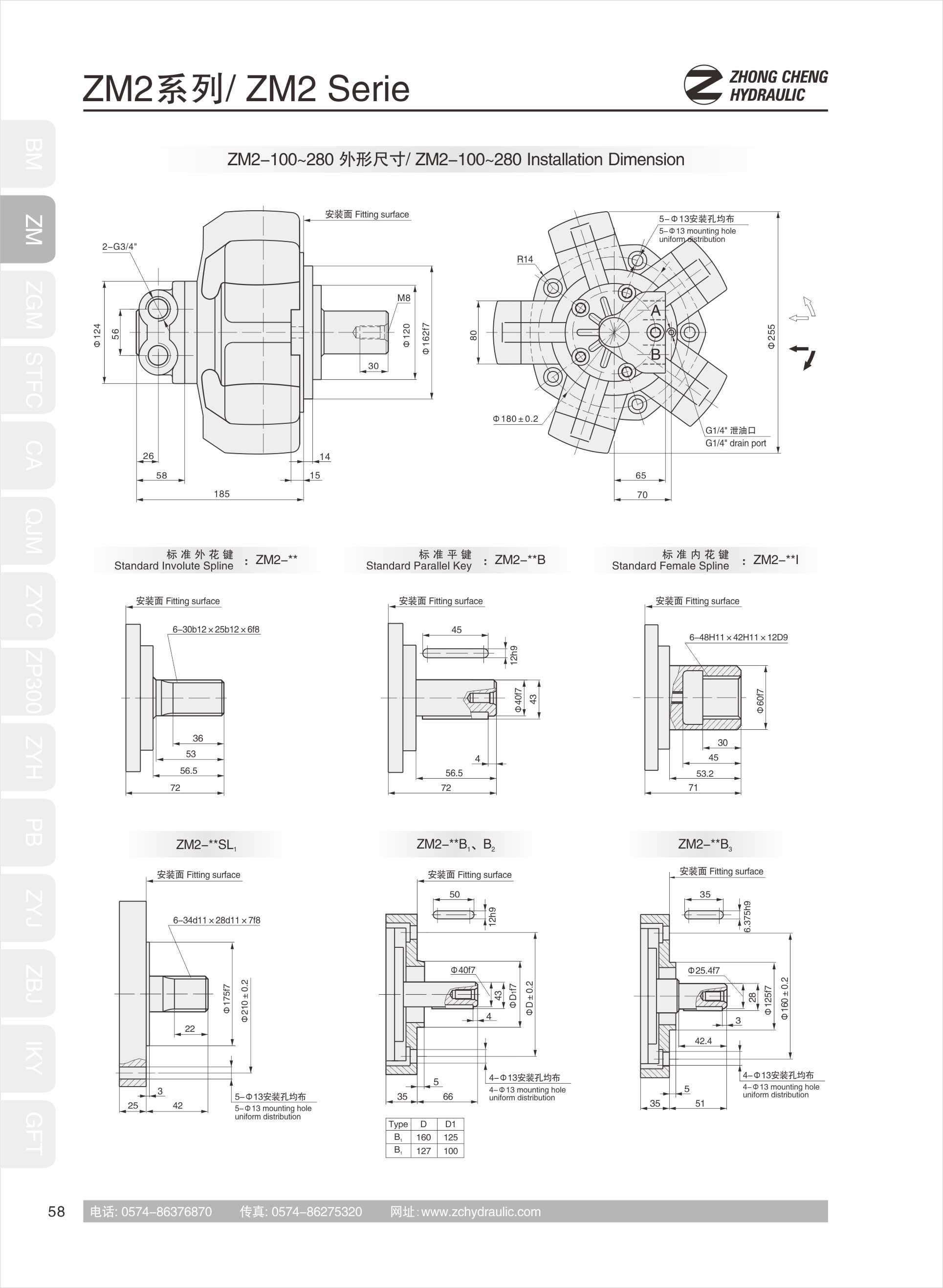 五星马达ZM2(图2)