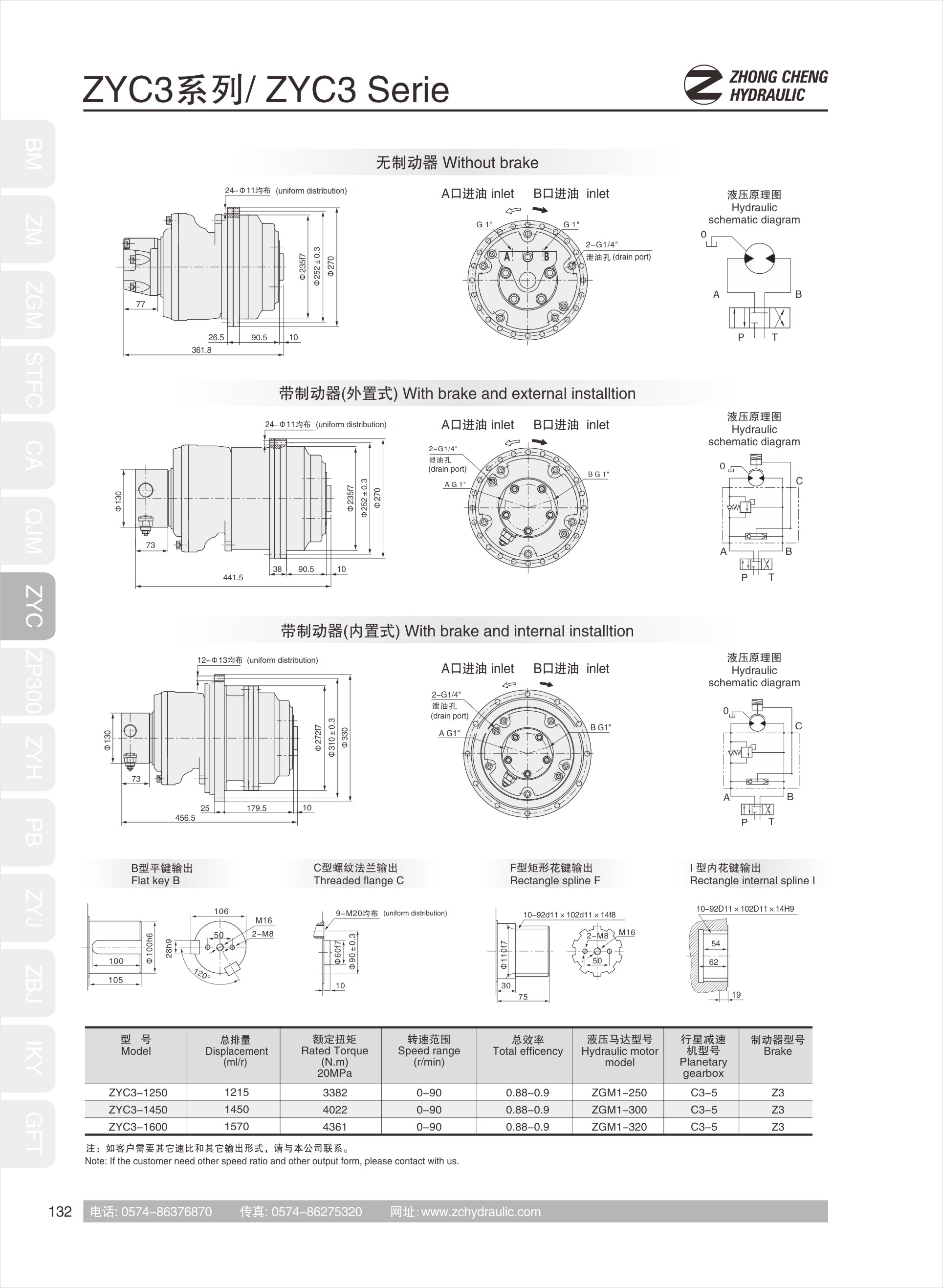 Hydraulic transmissionZYC3(图1)