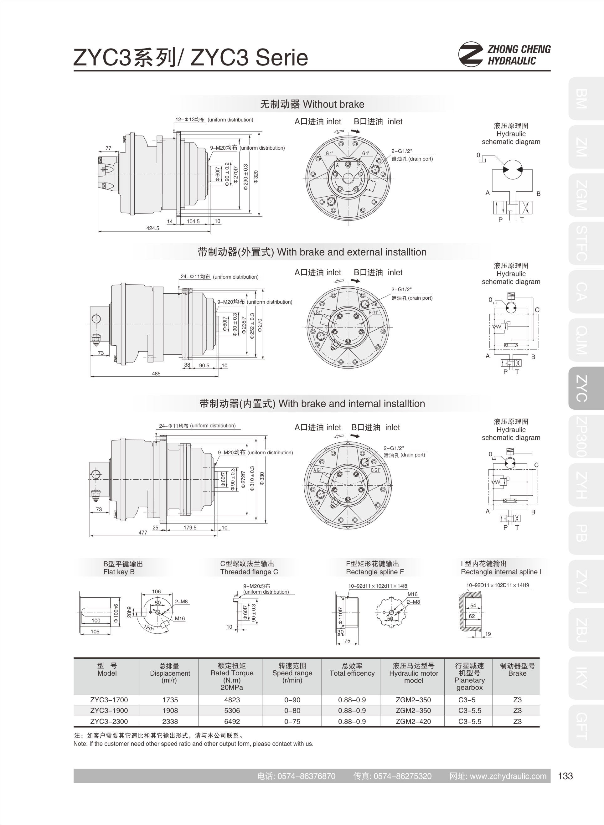 Hydraulic transmissionZYC3(图2)