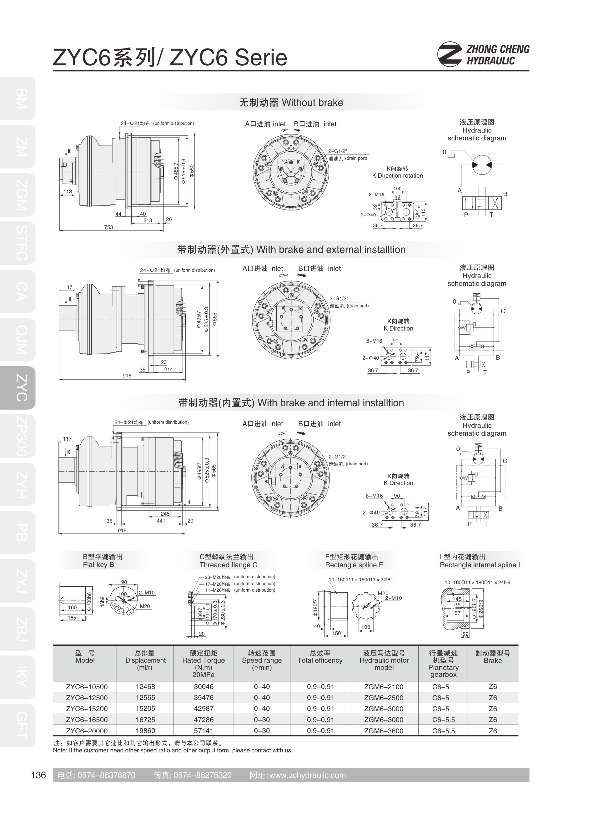 Hydraulic transmissionZYC6(图1)