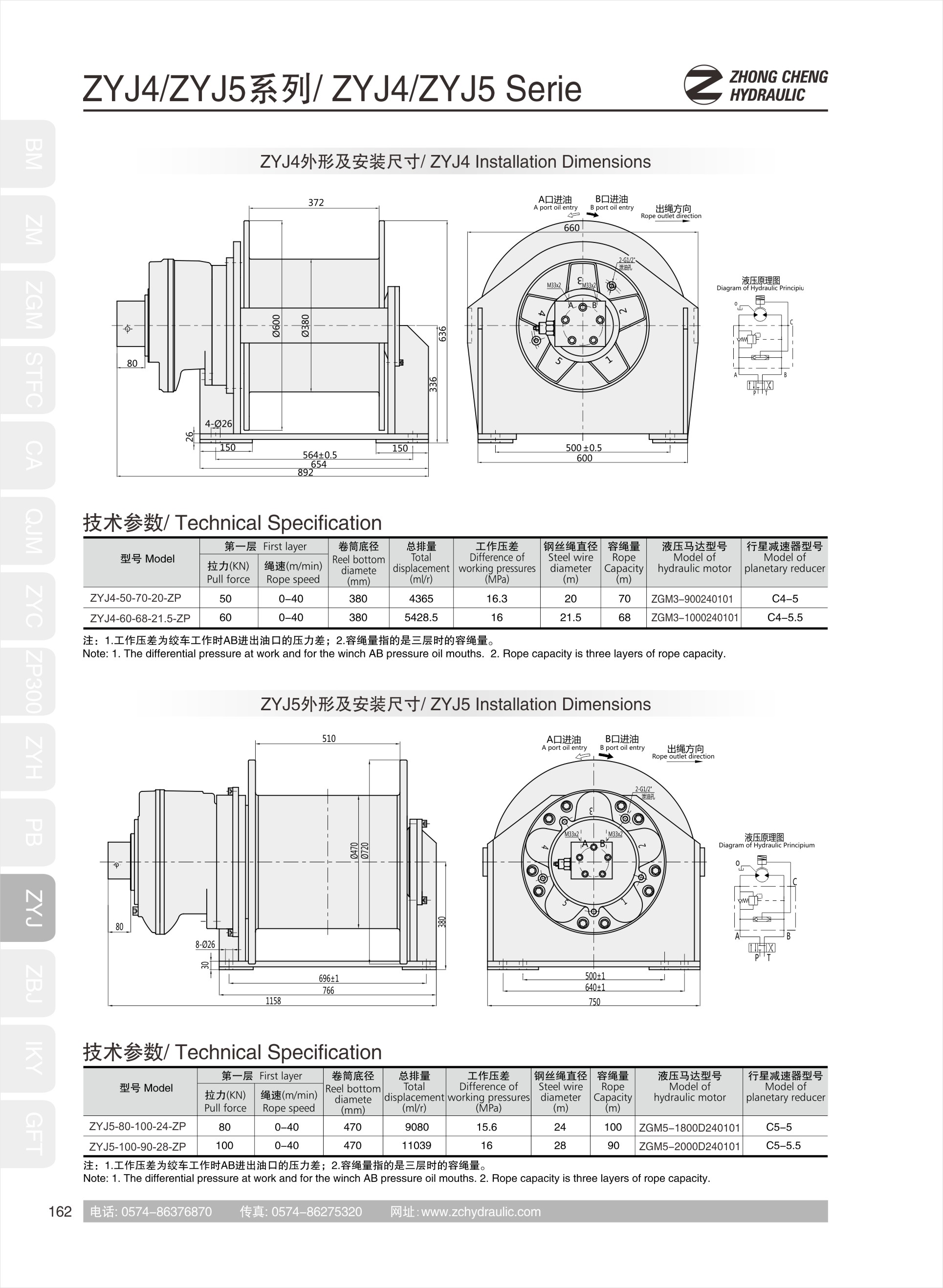 Hydraulic winch(图2)