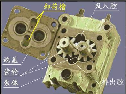 液压马达困油现象解决方法？(图2)